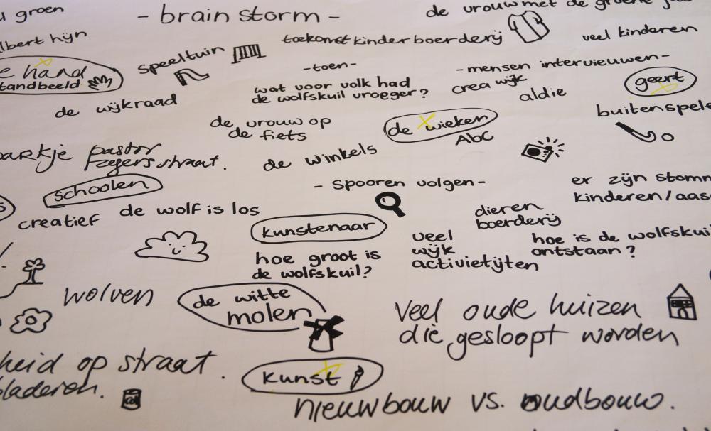 Foto brainstorm woorden